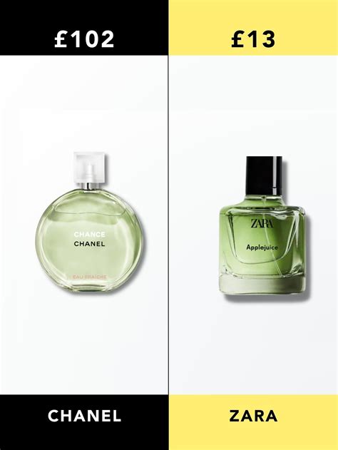 perfumes similar to chanel no 5|chanel chance dupe zara.